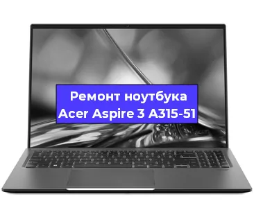 Чистка от пыли и замена термопасты на ноутбуке Acer Aspire 3 A315-51 в Новосибирске